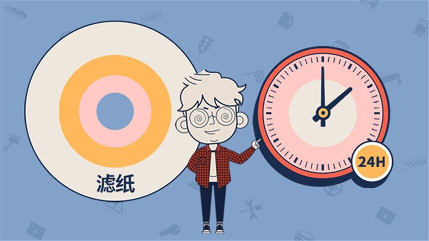 第26集 机油变黑就要赶紧换？搞清楚原因再说