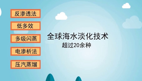 【科普中国之科学百科】海淡化