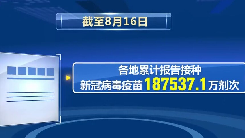 2022年2021年