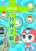 一分钟了解美食美味