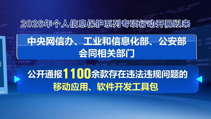 2026年个人信息保护系列专项行动督促整改隐患问题1.2万余个