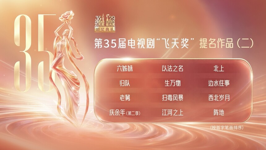 第35届电视剧“飞天奖”提名作品（二）